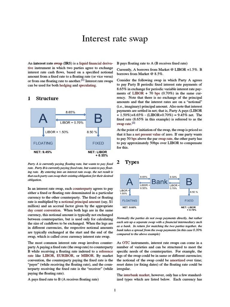 Understanding Interest Rate Swaps | PDF | Interest Rate Swap | Swap ...