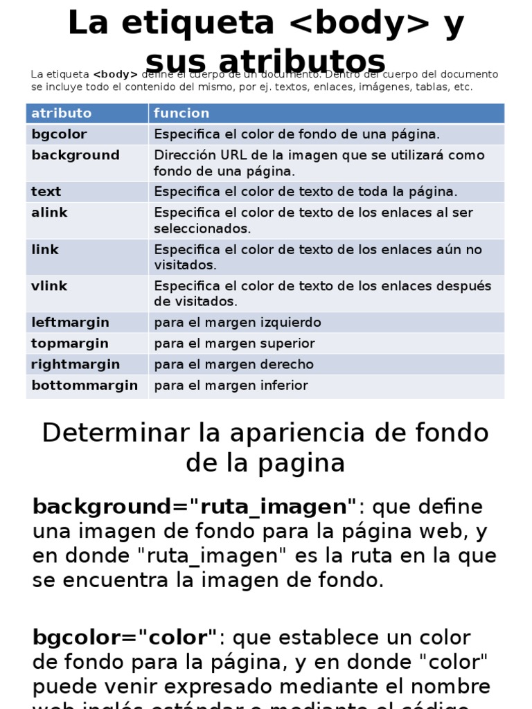 La Etiqueta Body y Sus Atributos Navegador web Hipervínculo