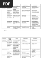 Download LIST OF HORMONES - HYPERSECRETION AND HYPOSECRETION by Angeli Jean Koreen Corpuz SN306555823 doc pdf