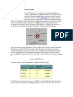 Composition of The Atom