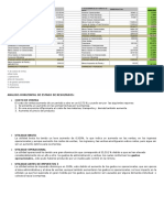 Ejemplo a Analissis Horizontal para estado de resultados