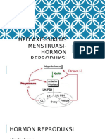 Hpo Axis-Siklus Menstruasi-Hormon Reproduksi