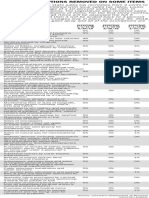 Louisiana sales tax examples