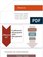 Exposicion Fisiologia Memoria