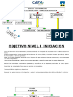 PRESENTACION NIVELES DE FORMACION CIFD 2014.pptx