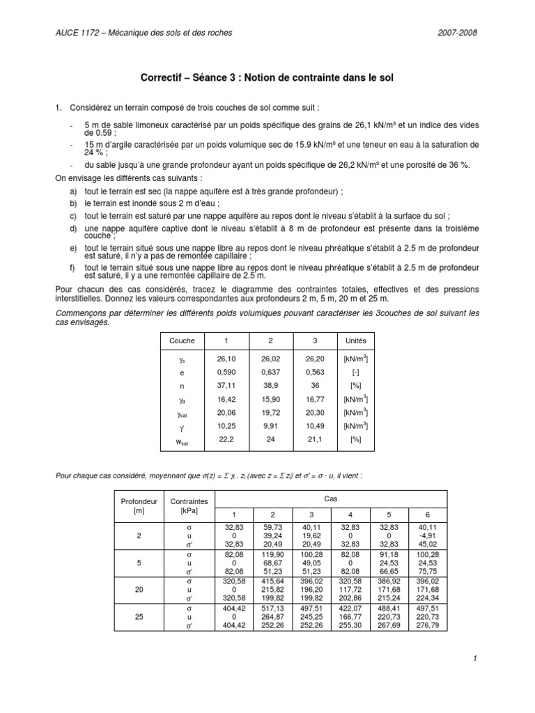 Contrainte Effective Sol | PDF | Ingénierie civile | Génie géotechnique