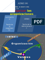 Segunda Sesión Organizacion y Organizar