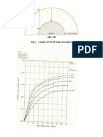 Ab CD: Fig 3: Length of Path Through Atmosphere