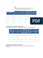 Cuadro de Procesos