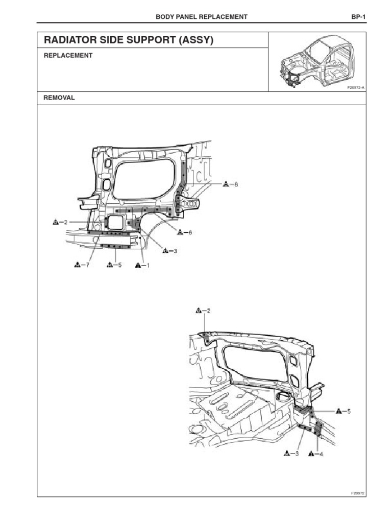Radiator Support Body Panel Replacement | PDF | Home & Garden | Computers