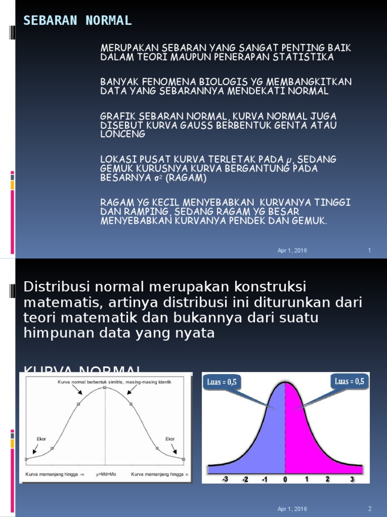 MATERI7DISTRIBUSI NORMAL.ppt