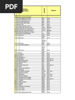 Contoh Soal Cpns Dan Pembahasannya Pdf