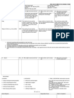 Risk Assessment Woodlannds