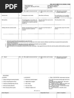Queensland Scouts Risk Assessment Form | PDF | Risk | Risk Assessment