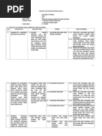 Download RPP tata nama senyawa by Cucu Risnawati SN306609803 doc pdf