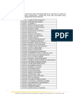 LIC AAO Result