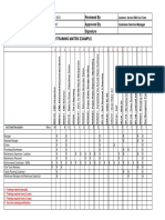 Document Number Reviewed by Effective Date Approved by Revision Number Signature Environmental Management System Training Matrix Example