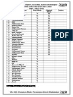 Result of Class 8th Boys 1st Test of English Grammar 2012