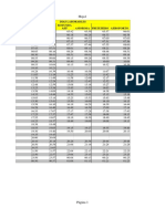 Oporto Horario Bus 601