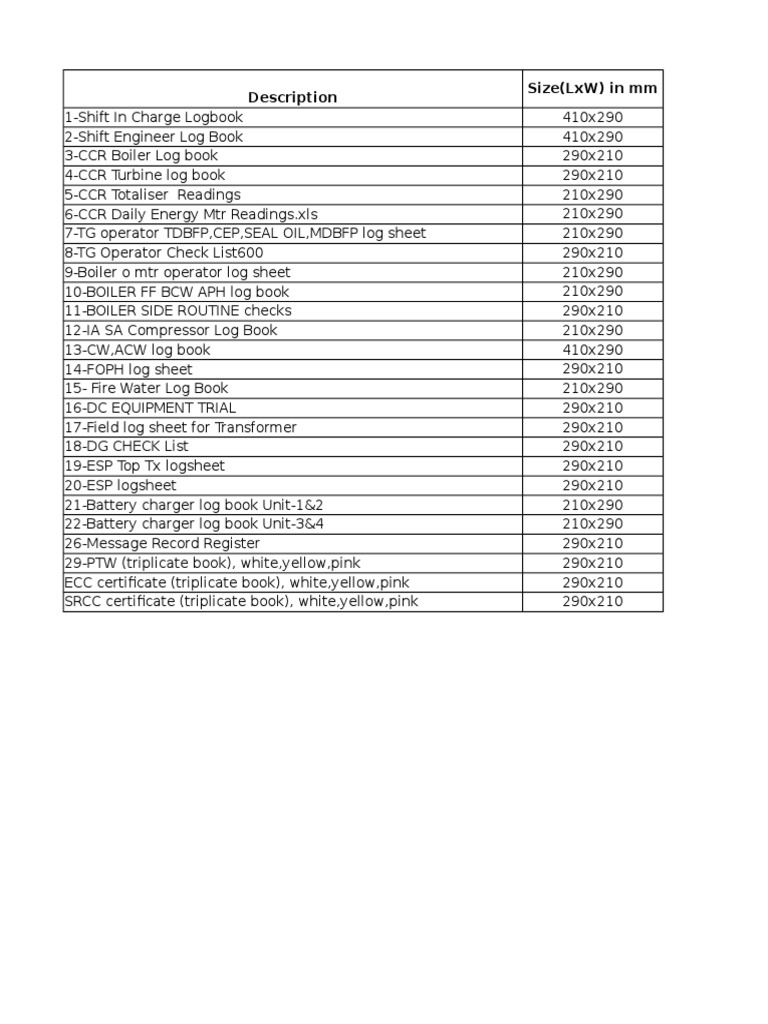 0-Description of Logbooks | PDF | Business | Computers