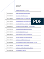 Senarai Nama Murid 2016