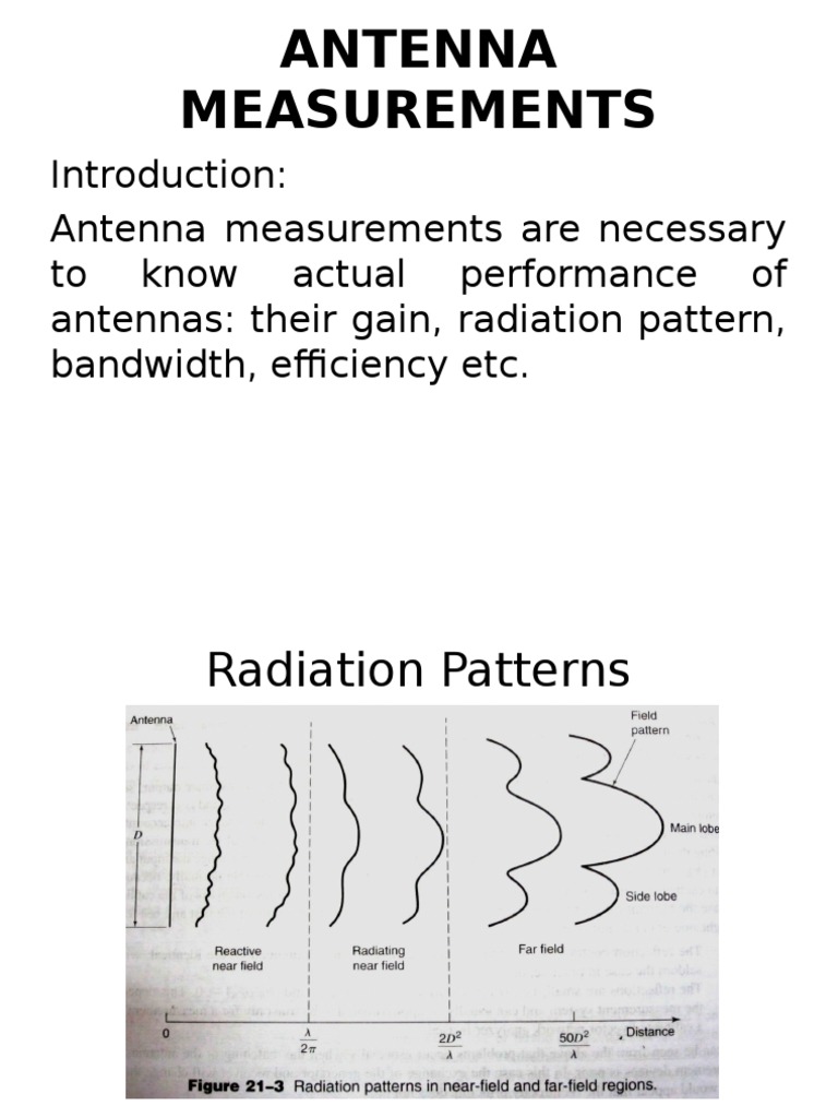 AWP Unit IV Antenna Measurements | PDF | Antenna (Radio) | Spectral Density