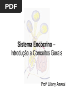 SistemaEndócrino Introdução e Rep. Feminino
