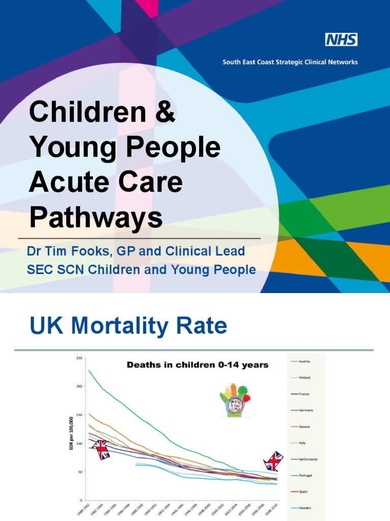 Optimizing Acute Care for Children | PDF | Science & Mathematics