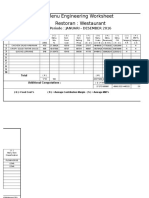 Menu Engineering Worksheet Restoran: Westaurant: Periode: JANUARI - DESEMBER 2016