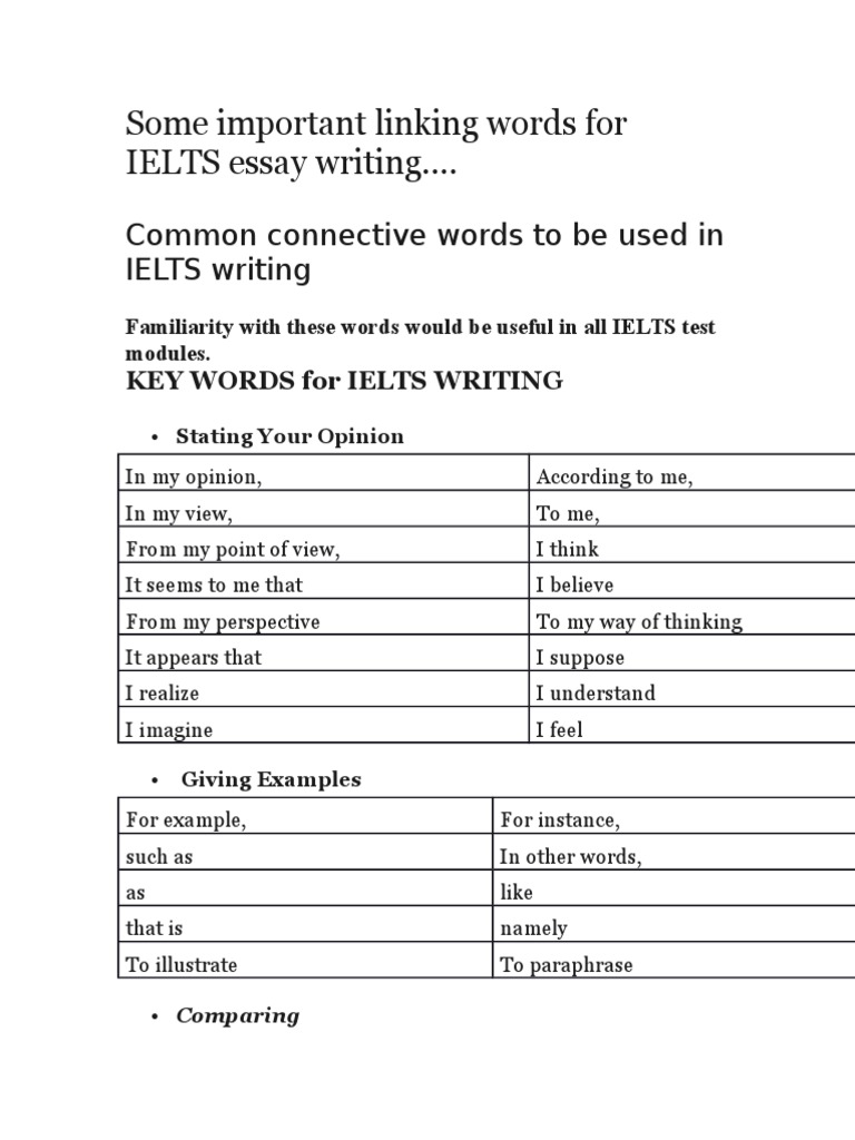 Linking Words IELTS List