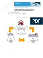 Sistema Electoral Peruano