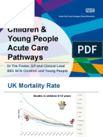 Acute Care Pathways