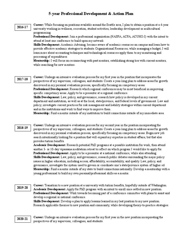 Capstone project outline sample image