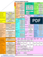 Survey_welding-standards_03-11-2011.pdf