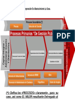 Cadena de Valor Tarea.