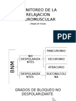 Monitoreo de La Relajacion Neuromuscular