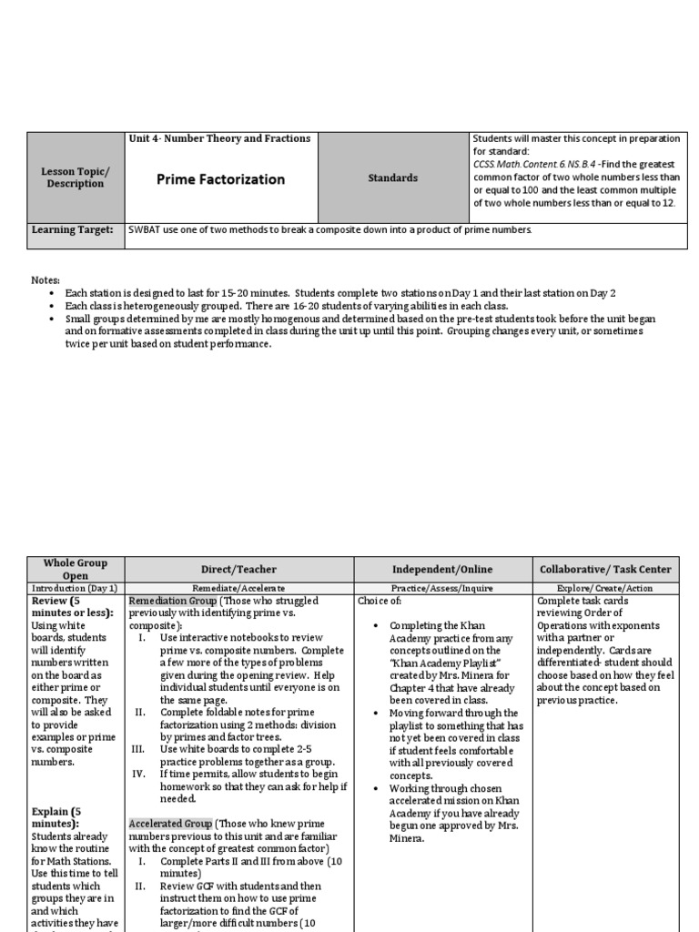 Unit 4 Prime Factorization Math Stations Lesson Plan Prime Number 