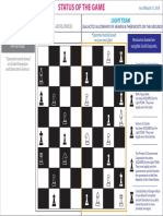 Ultimate Chess Board Map