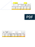 Pg Report in 2 2015 So Am Thang 2 Team Yến (1)