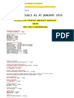 Manuals On Disc High Res PDF Files As at Jan 2016