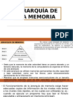 Jerarquia de La Memoria