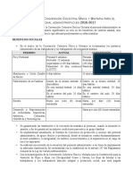 Beneficios Por Convención - Personal Administrativo PDF