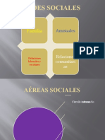 Redes Sociales