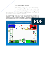 La Carta de Credito Como Forma de Pago