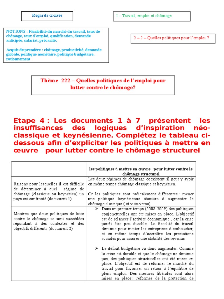 Dissertation ses quelles politiques pour l emploi 05 image