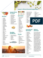 Kippenhok Chicken Ventilation Architecture