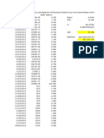 VaR Using Historical Prices UAS