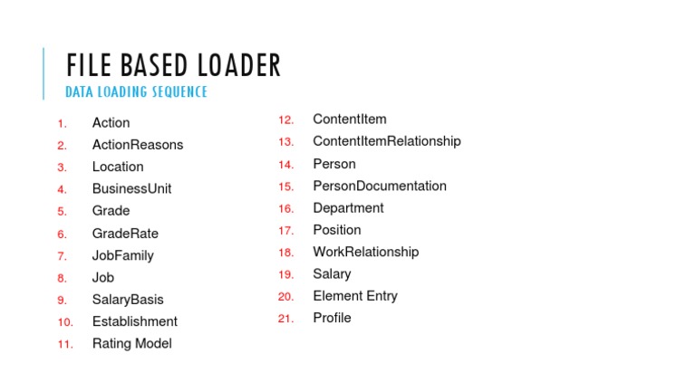 File-Based Loader Data Loading Sequence | PDF