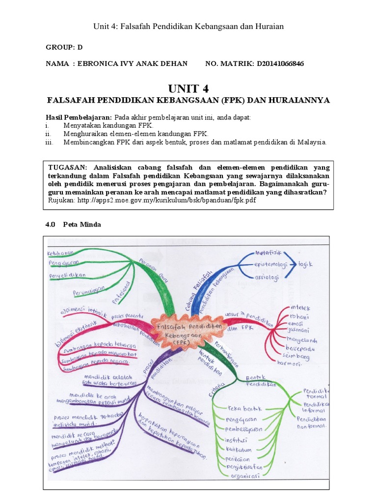 20160307160311unit 4 Huraian Fpk Pdf