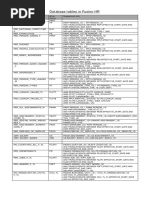 Tables in Fusion HR